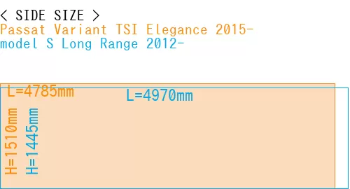 #Passat Variant TSI Elegance 2015- + model S Long Range 2012-